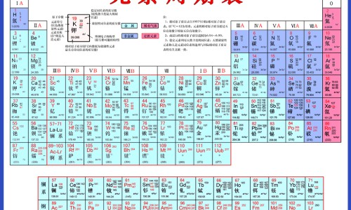 部队专用药品-部队常用药网 - 为你提供部队里的药地方有卖吗、部队常用药物一览表